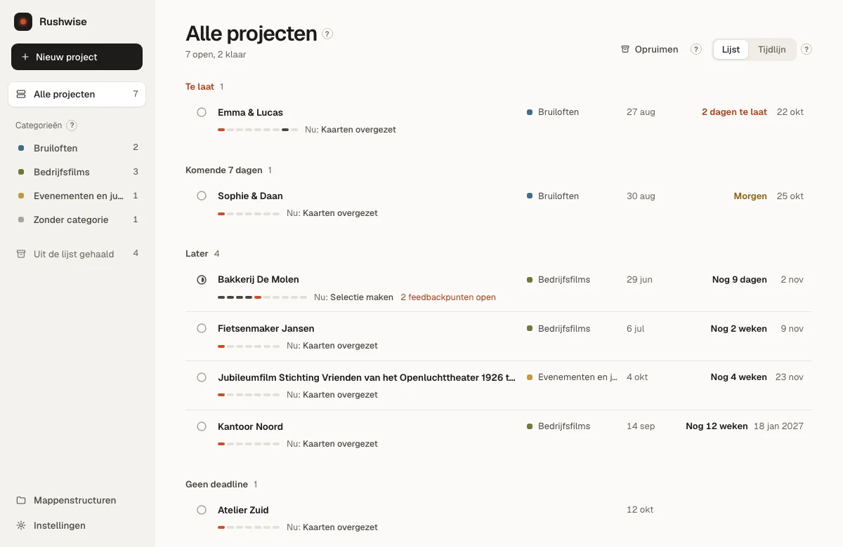 Rushwise met alle projecten op volgorde van deadline
